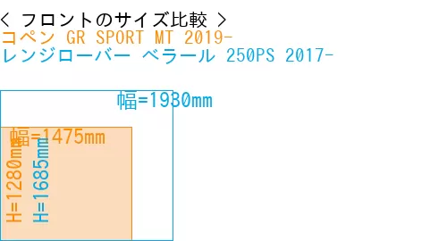 #コペン GR SPORT MT 2019- + レンジローバー べラール 250PS 2017-